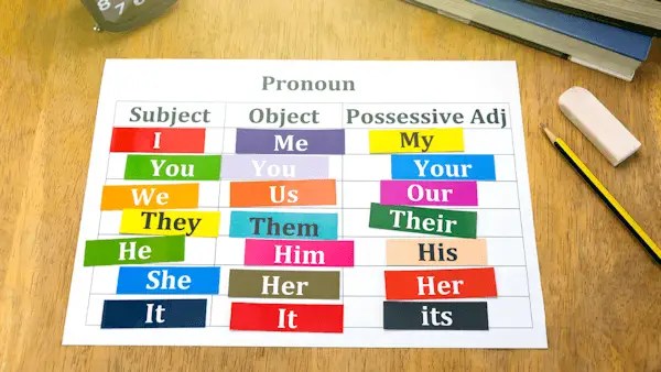 Pronouns
