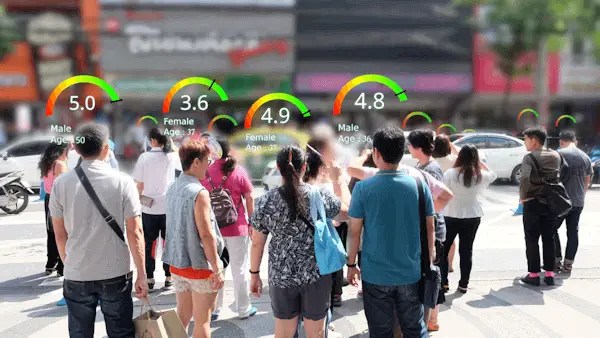 Social Credit Score