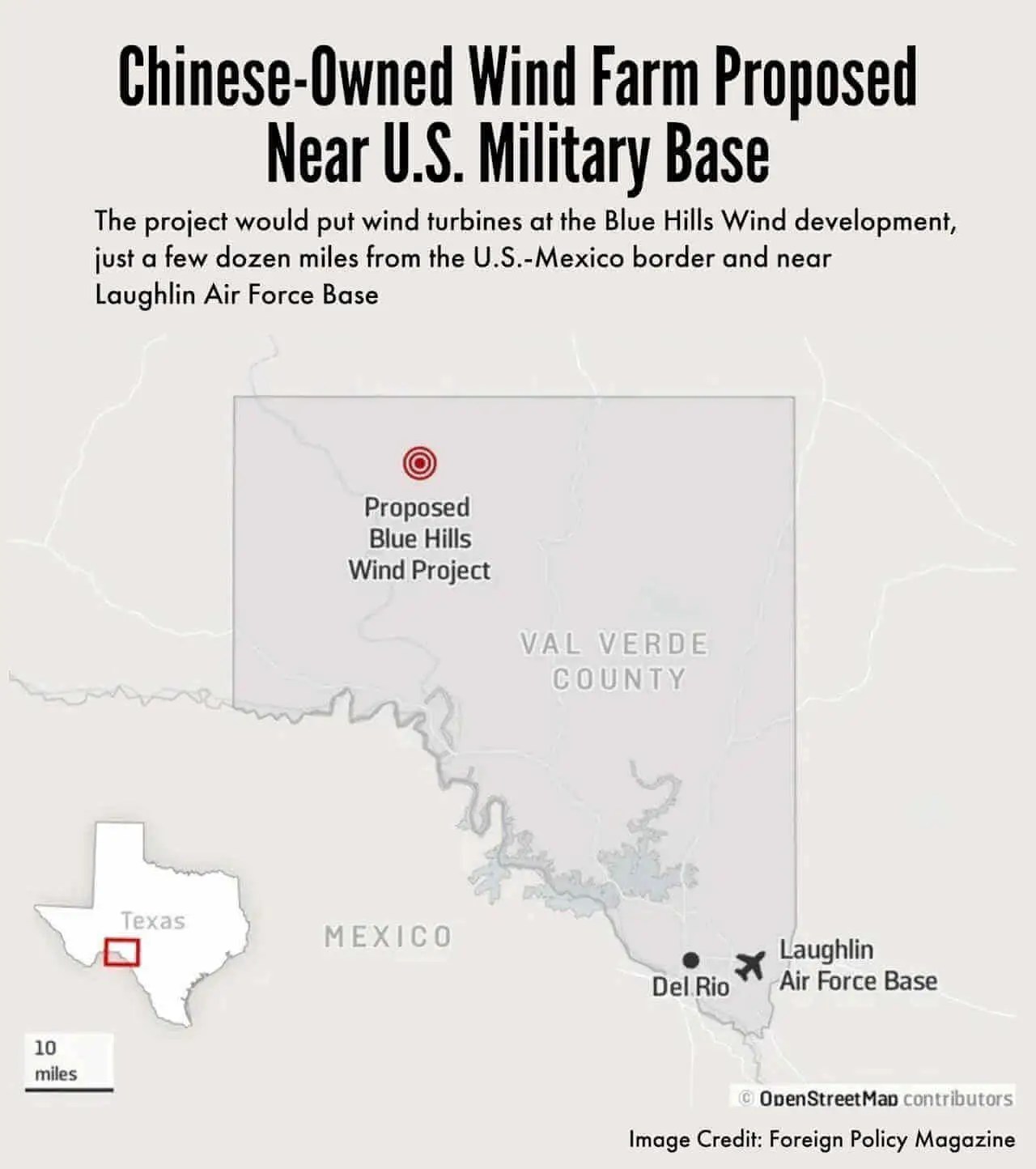 Texas land