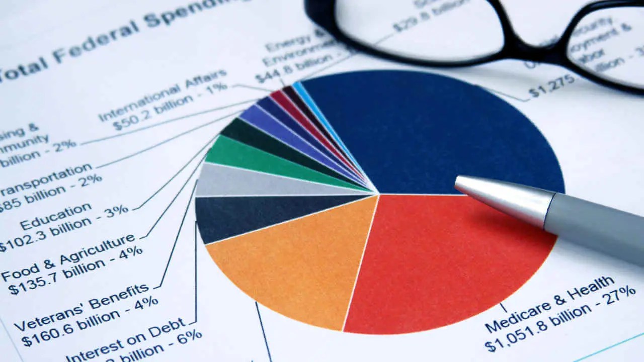 Federal Spending