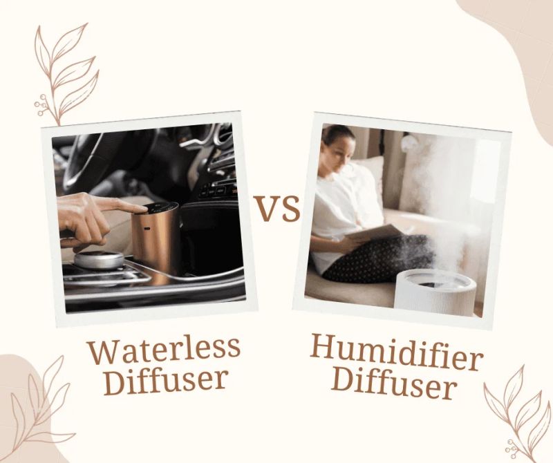 Diffuser Comparison - Sunset Patterns - Classic High Resolution Collection