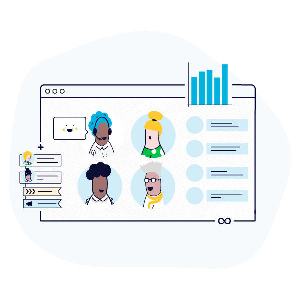 Revops Explained In A Nutshell Fourweekmba - Best City Designs in Mobile