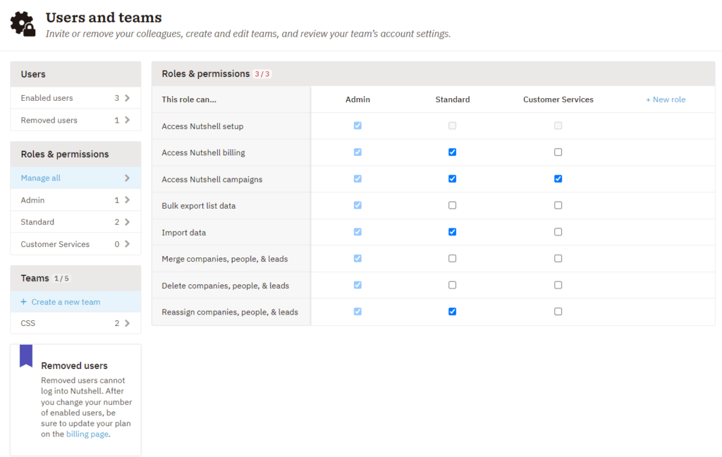 Nutshell Announces Customizable Role Based Permissions - Best Abstract Images in Retina