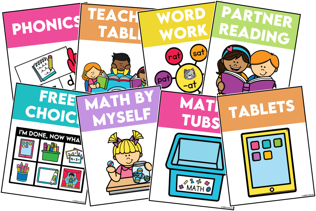 Center Rotation Signs