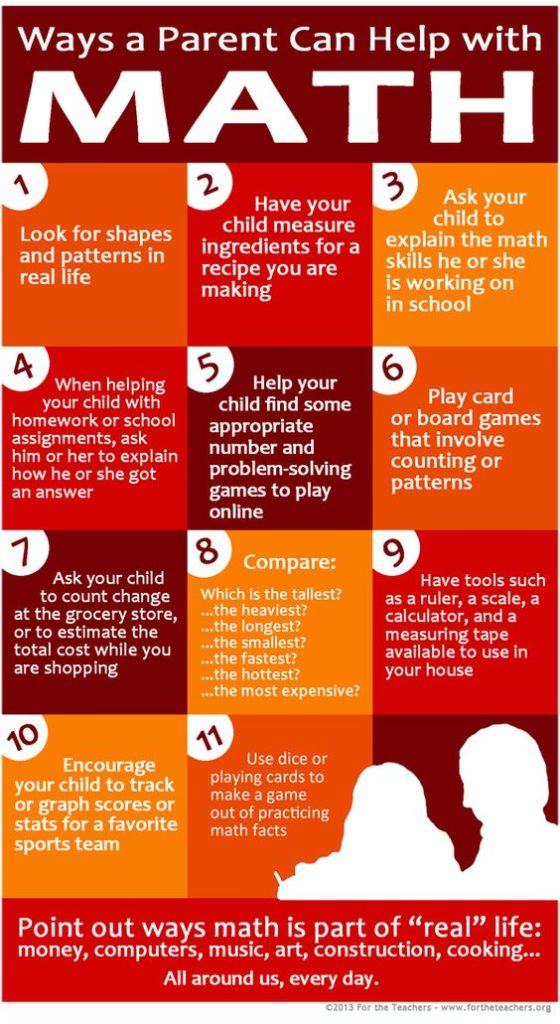 Cool Poster For Parents Early Math Counts