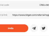 Bitget Referral Code 2023 Get Up To 9000 Usdt