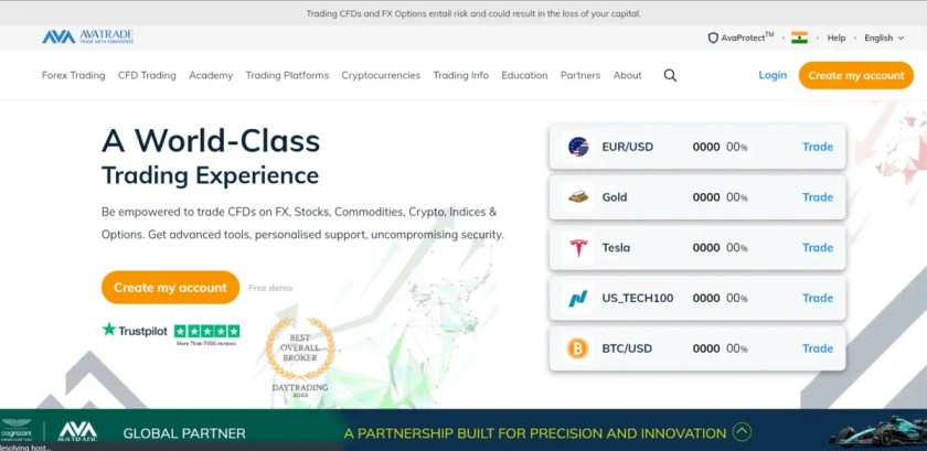 Best Forex Trading Platform