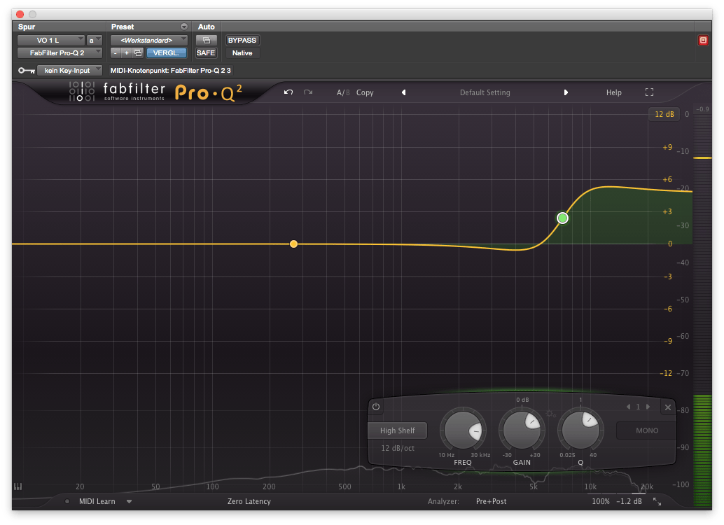 Airy eq