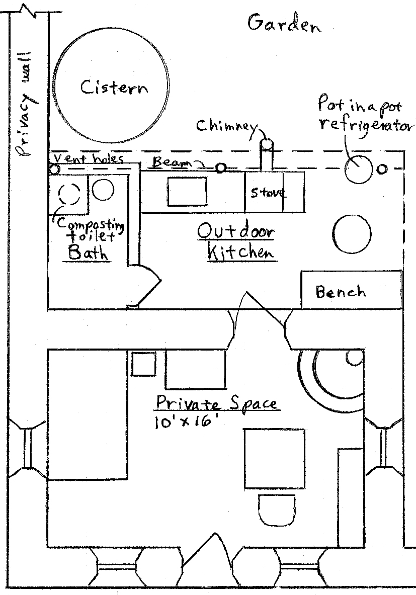 Earthbag Hermitage | Earthbag House Plans