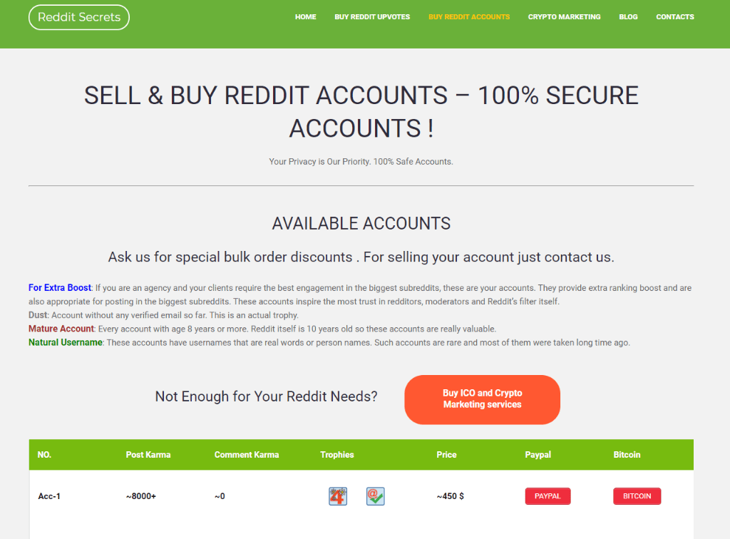 We reviewed and compared cost, security, and features from the best crypto exchanges. 14 Best Sites To Buy Reddit Accounts Aged With Karma 2021 Earthweb