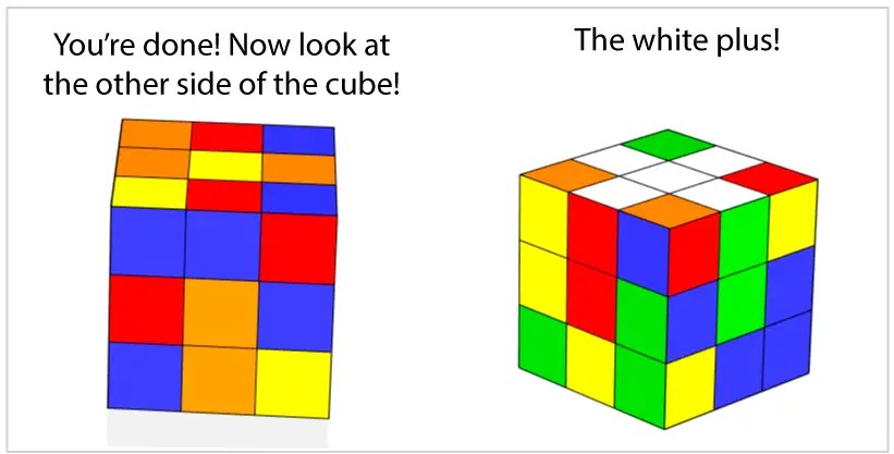Step 2 – The White Plus – Easiest Solve – Easiest Way to Solve a Rubik ...