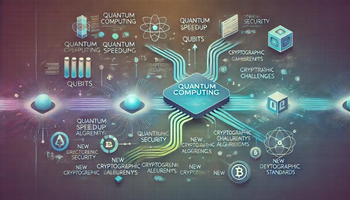 future-defining intersection of quantum computing and cryptocurrency.