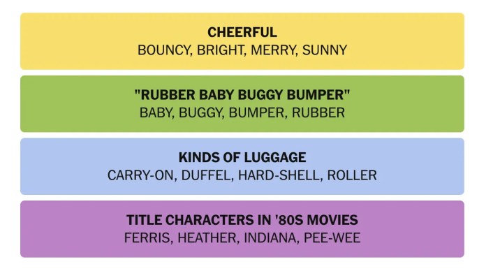 nyt connections yellow green blue purple categories