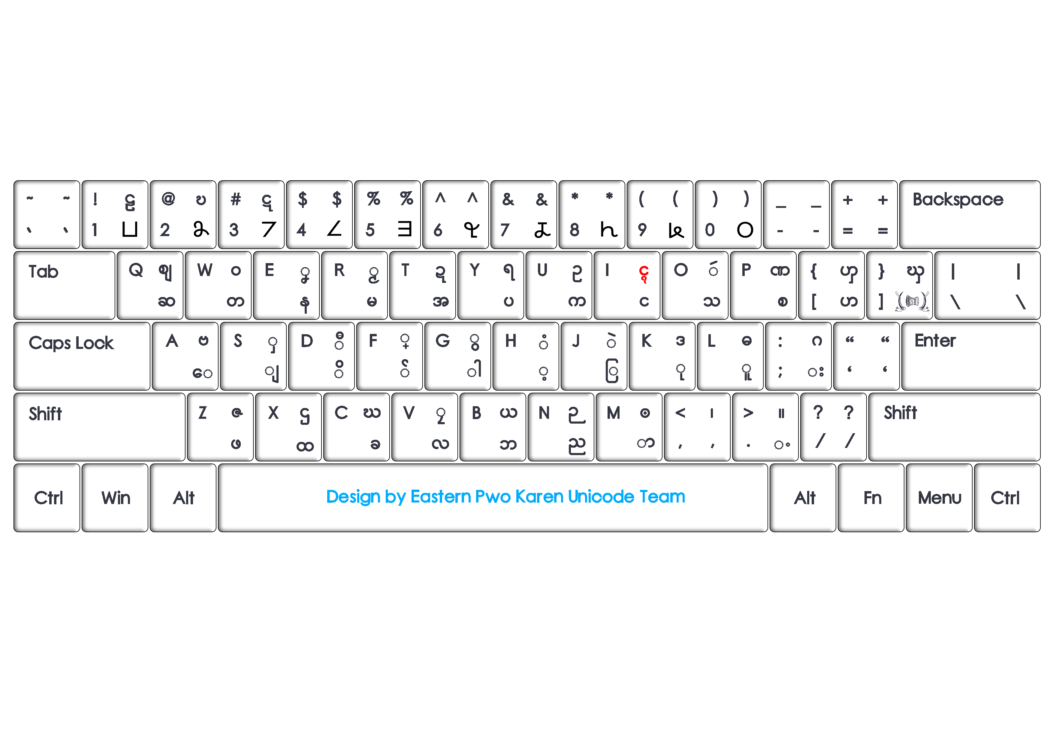 Keyboard Layout Preview
