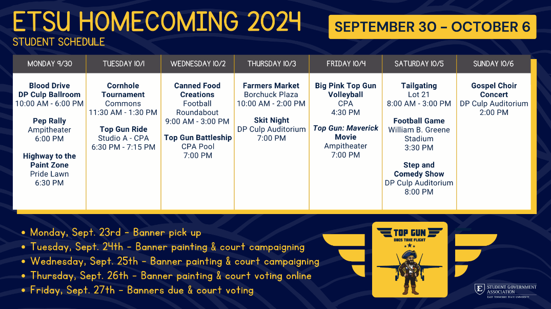 fall-2024-homecoming-bucs-take-flight-east-tennessean