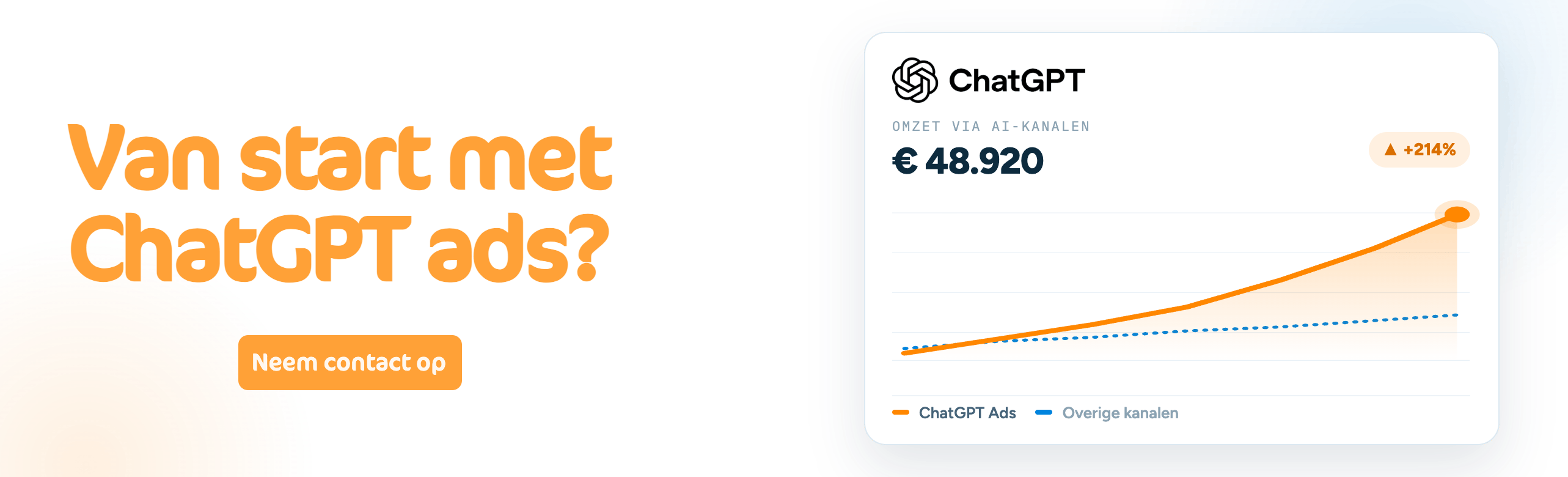 ChatGPT_Ads_Header_Mailchimp-selection3