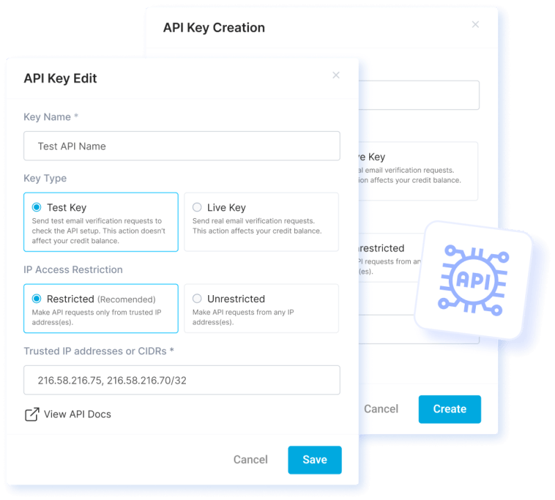 Dmarc Solutions For Enterprises Easydmarc - Nature Art Collection - HD Quality