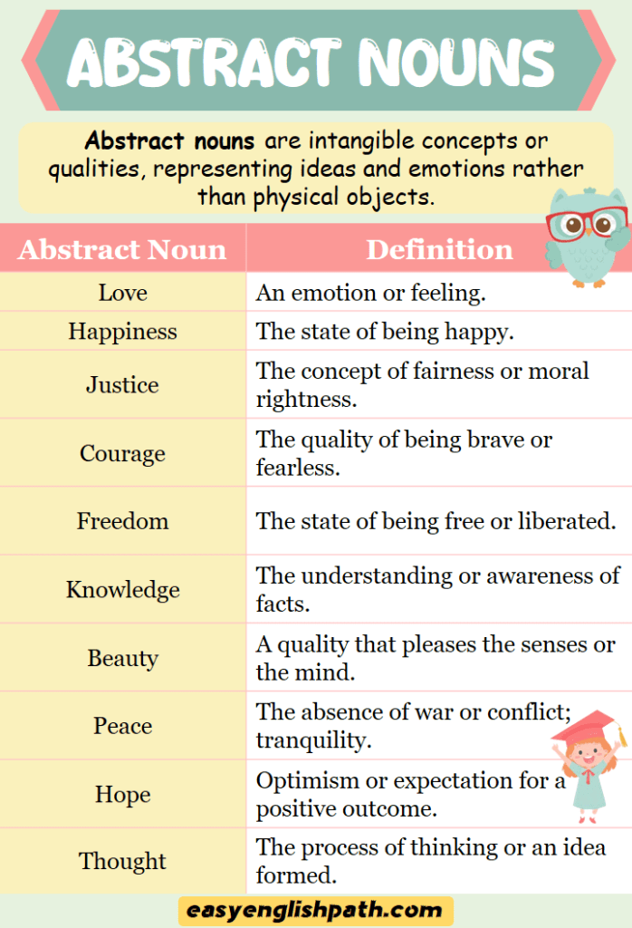 What are abstract nouns? with examples in english