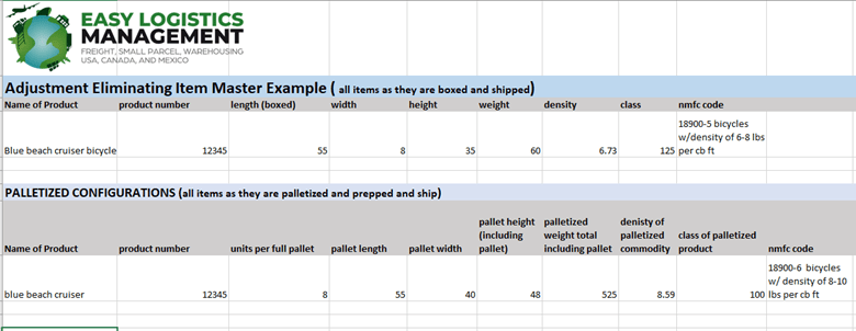 LTL Shipping Item Master Example