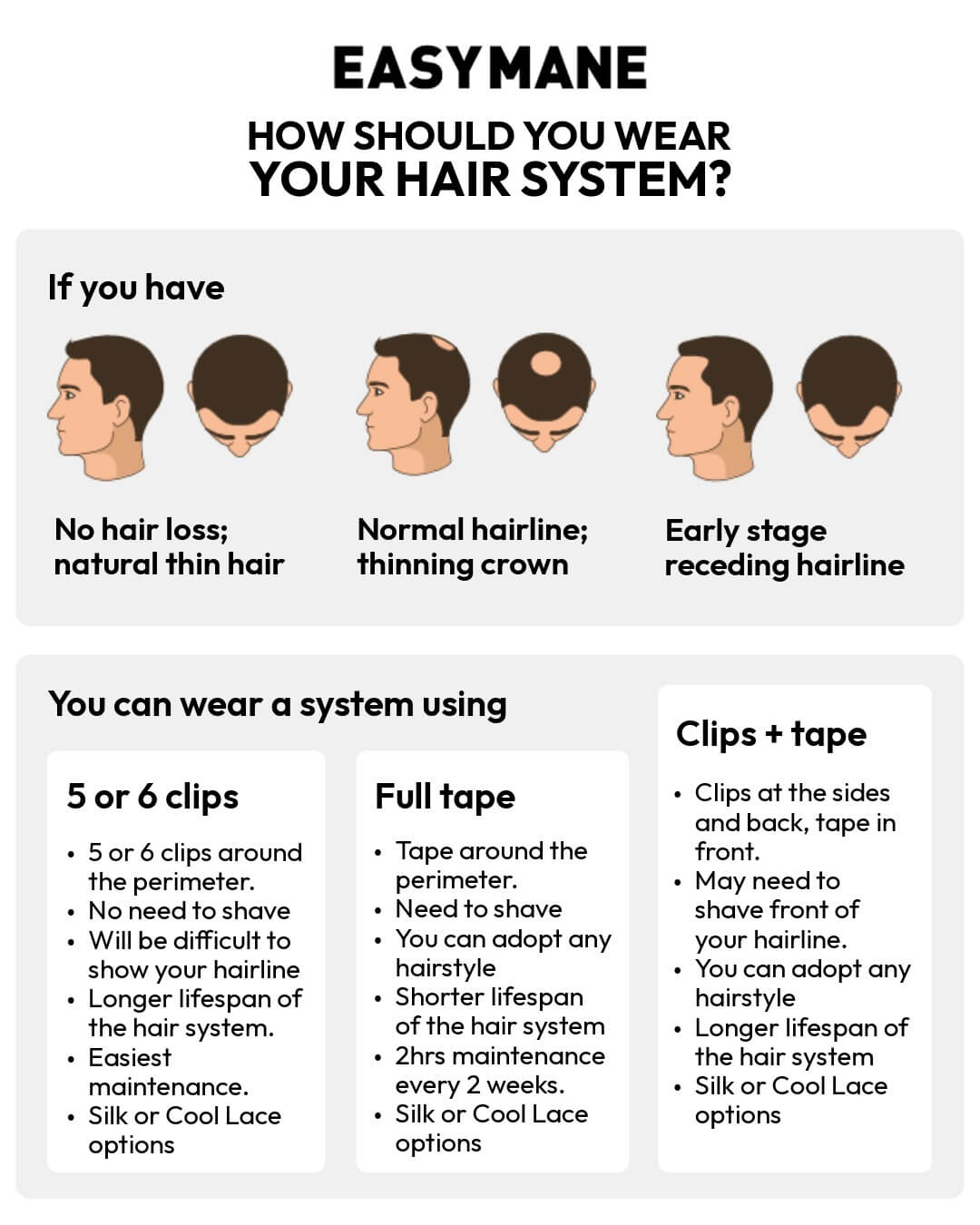 Hair system wearing guide-3 (1)