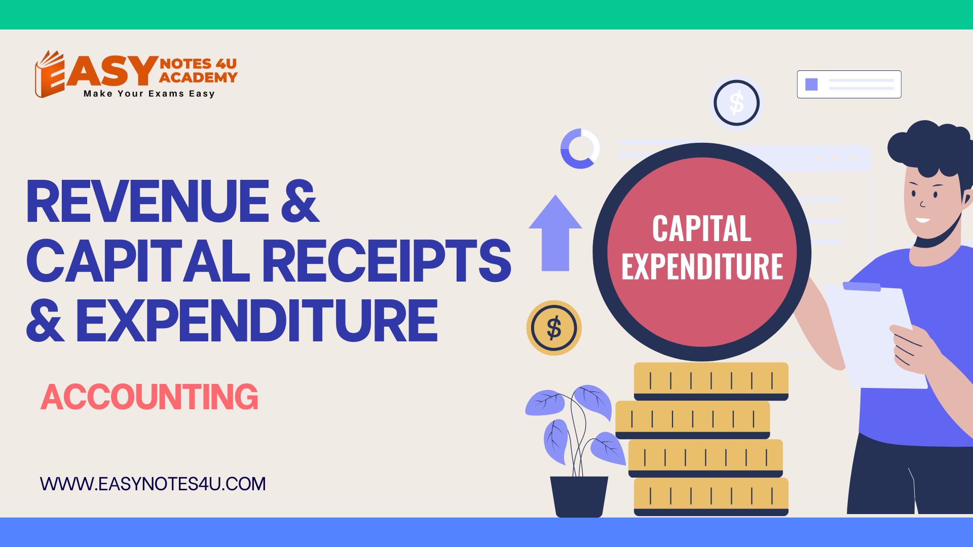 Capital Receipts | Revenue Receipts | Capital Expenditure | Revenue Expenditure | Deferred – Accounting