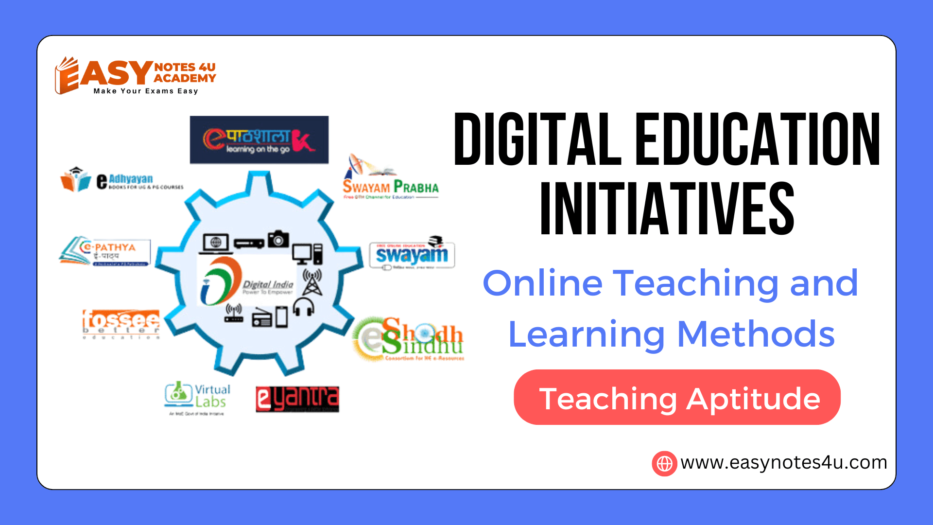 In this article we will explain about Digital Education Initiatives and Their Purposes Online Teaching and Learning Methods i.e. MOOCS, NDEAR, eVidya, DIKSHA, SWAYAM, SWAYAM PRABHA, ePathshala, National Digital Library, Shodhganga | Teaching Aptitude.