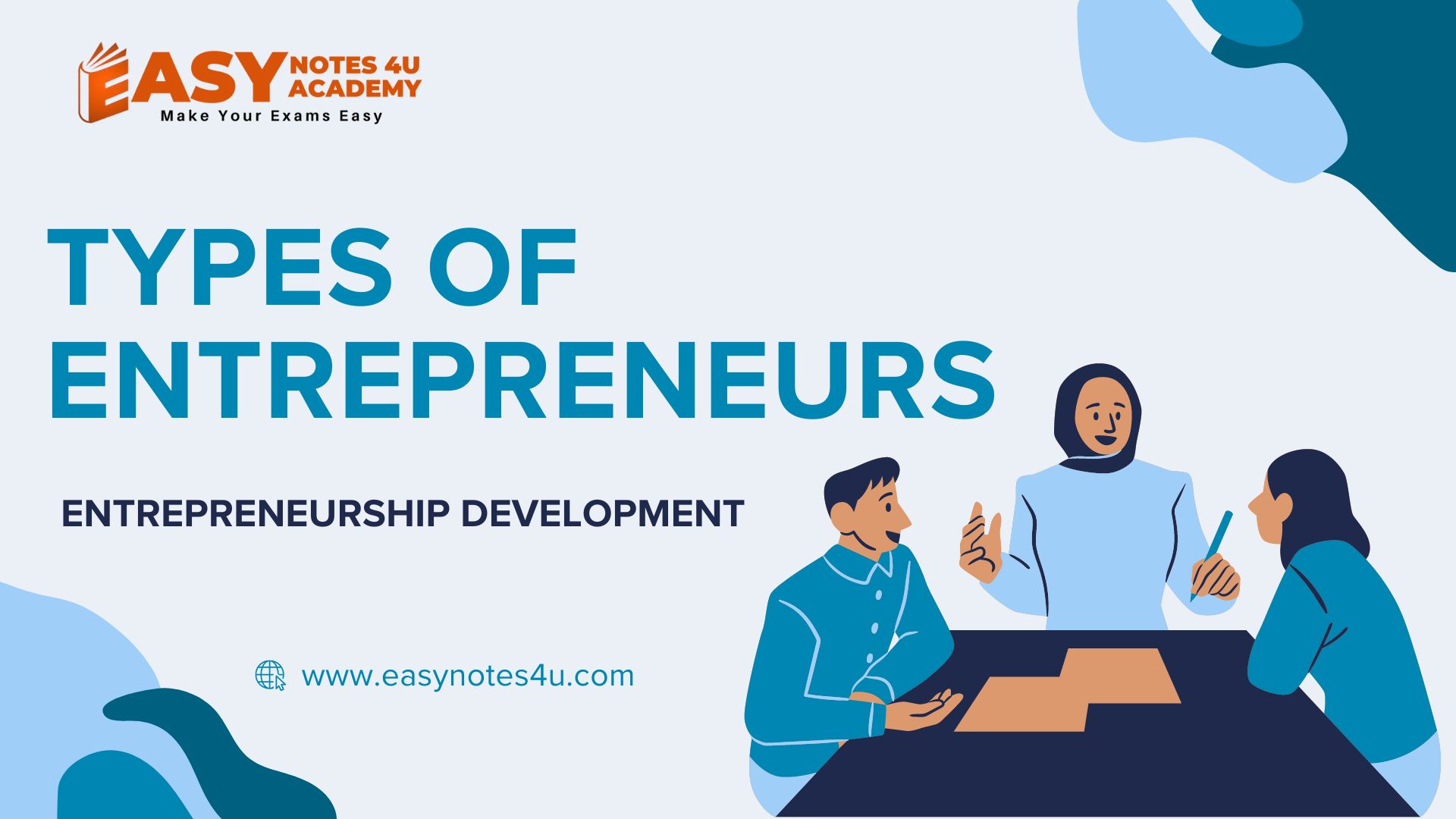 Types of Entrepreneurs