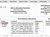 Memory Profiling Part 2 Memory Usage Case Study Easyperf