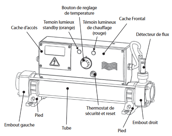 Rechauffeur Piscine Digital 9kw Elecro Vulcan Mono Tri
