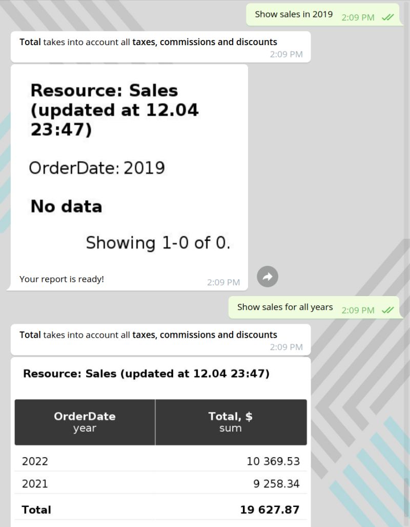 Chatbot Easy Report - Download Stunning Light Wallpaper | High Resolution