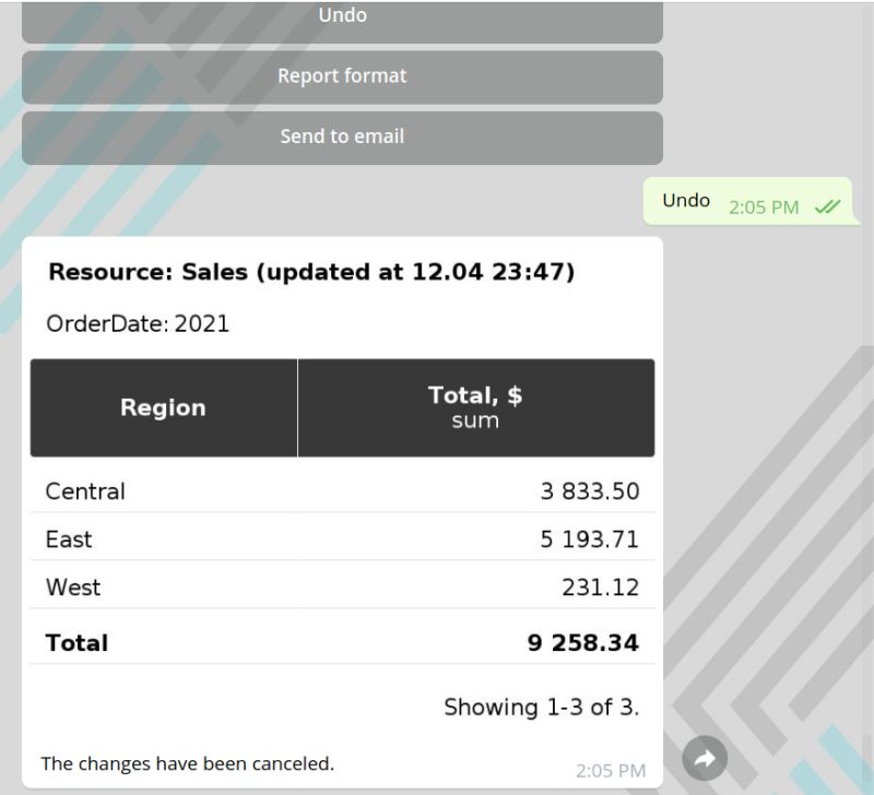 Chatbot Easy Report - Modern Dark Illustration - Full HD