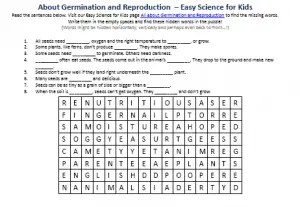 What are three of the main parts to a seed? Plant Germination And Reproduction Activity Sheet Free Science Printable Word Search Activity Sheet
