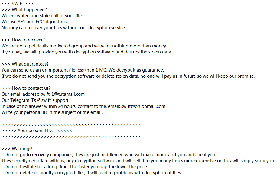 SWIFT Ransomware