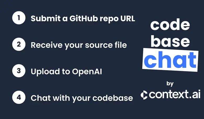 Github Storia Ai Sage Chat With Any Codebase In Under Two Minutes - Ultra HD Colorful Design - Desktop