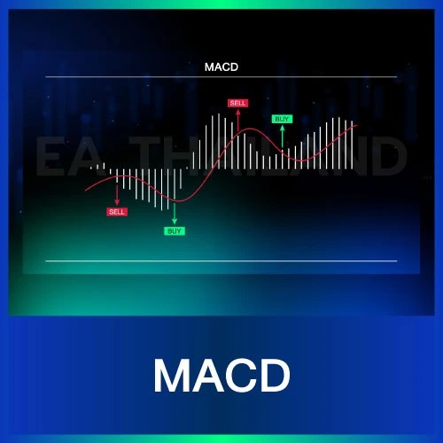 MACD