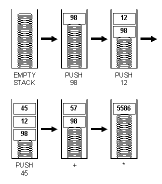 Understanding The Ethereum Virtual Machine Eattheblocks - Desktop Landscape Images for Desktop