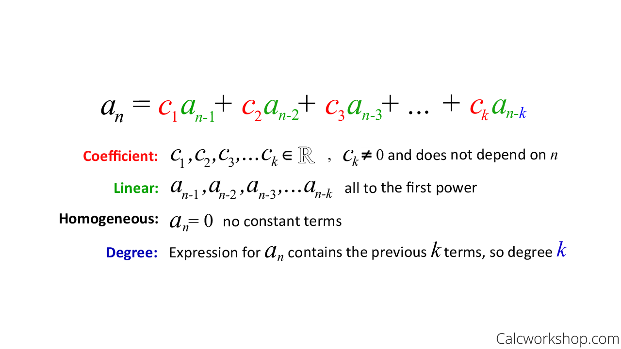 Linear Homogeneous Recurrence Relation’s Solution For complex roots of Characteristic Equation