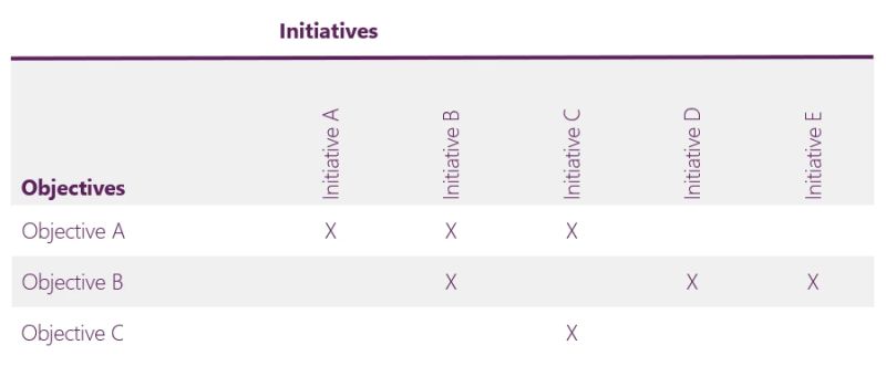 Objective Matrix Pdf - Premium Sunset Photo Gallery - Desktop