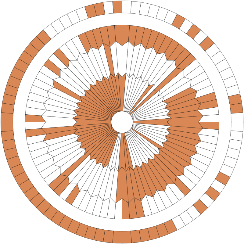 Juni 2021 Eay Cc - Premium Space Wallpaper Gallery - 8K