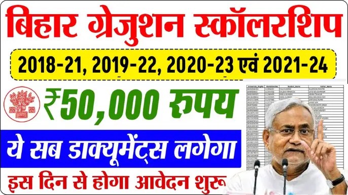Bihar Graduation Scholarship 2025