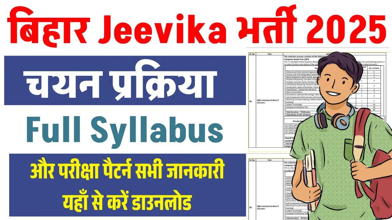 Bihar Jeevika Syllabus 2025