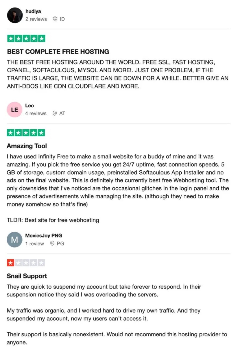 Infinityfree Hosting Review 2024 Is It Worth Using - Desktop Space Images for Desktop