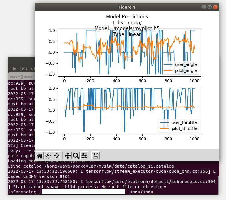 Github Iot Robotics Donkeycar Open Source Hardware And Software - Classic Landscape Art - Full HD