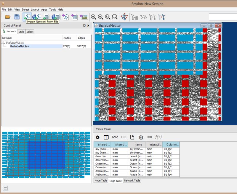Github Cytoscape Mapsourceandtarget - Premium Colorful Image Gallery - 4K