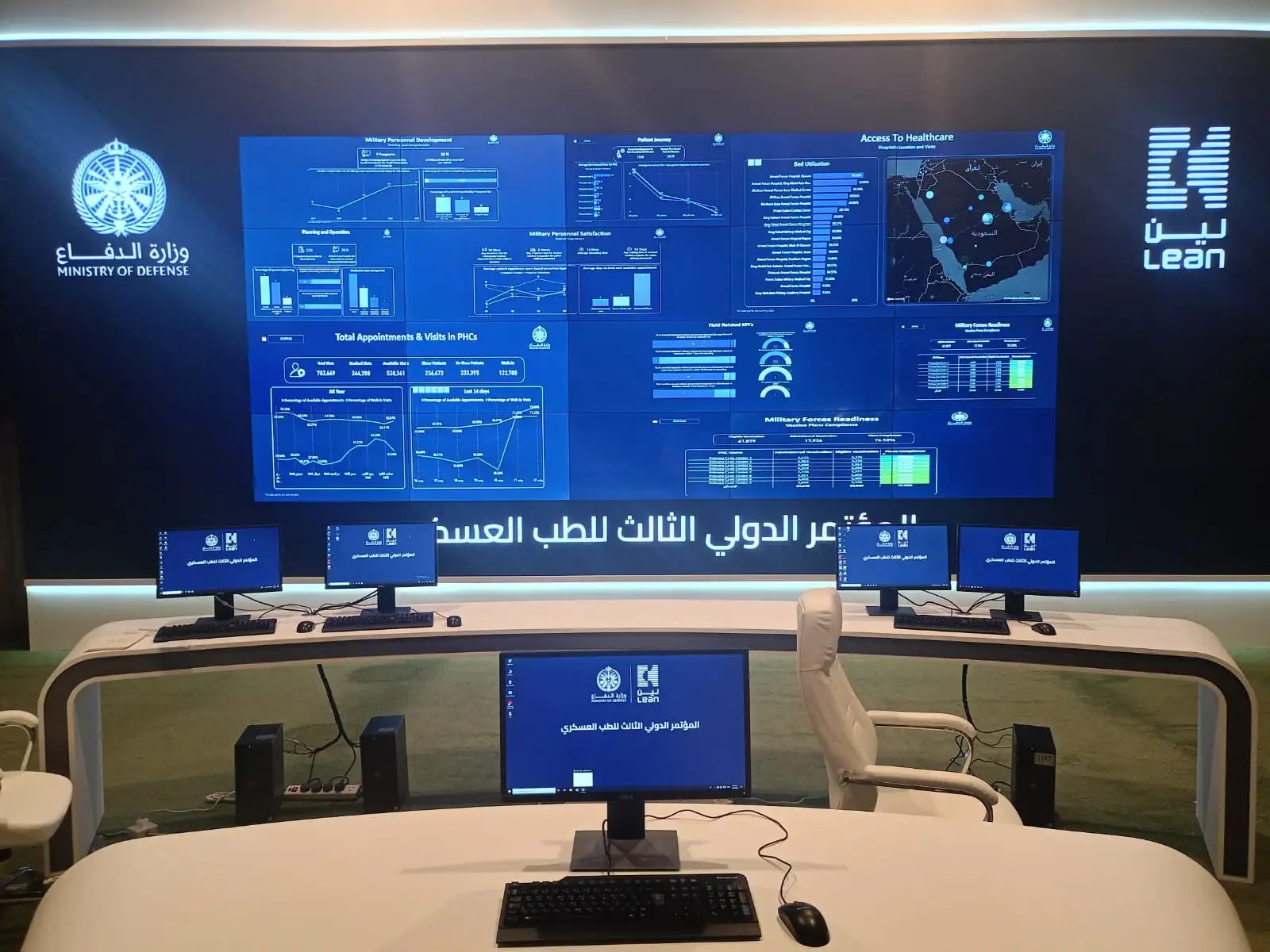 الشاشات الدعائية