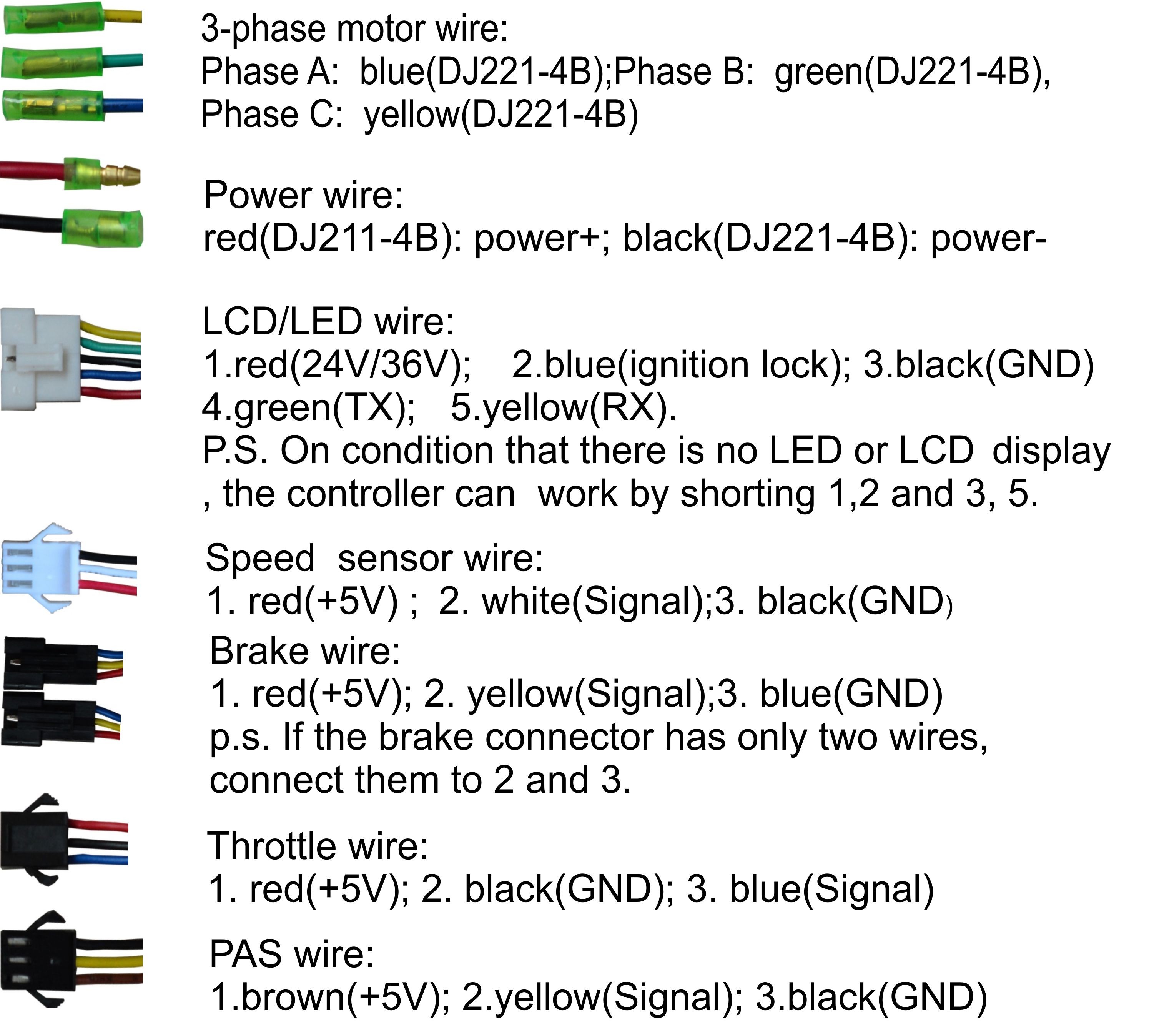 controller-e1405577299197