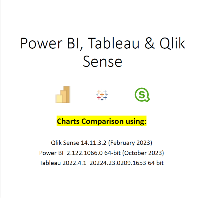 Airtable Imported Content