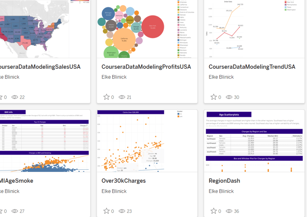 Airtable Imported Content