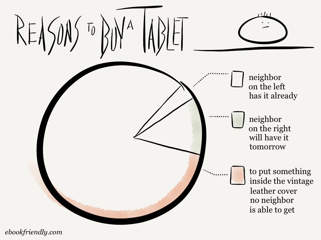 Reasons to buy a tablet [cartoon] | Ebook Friendly
