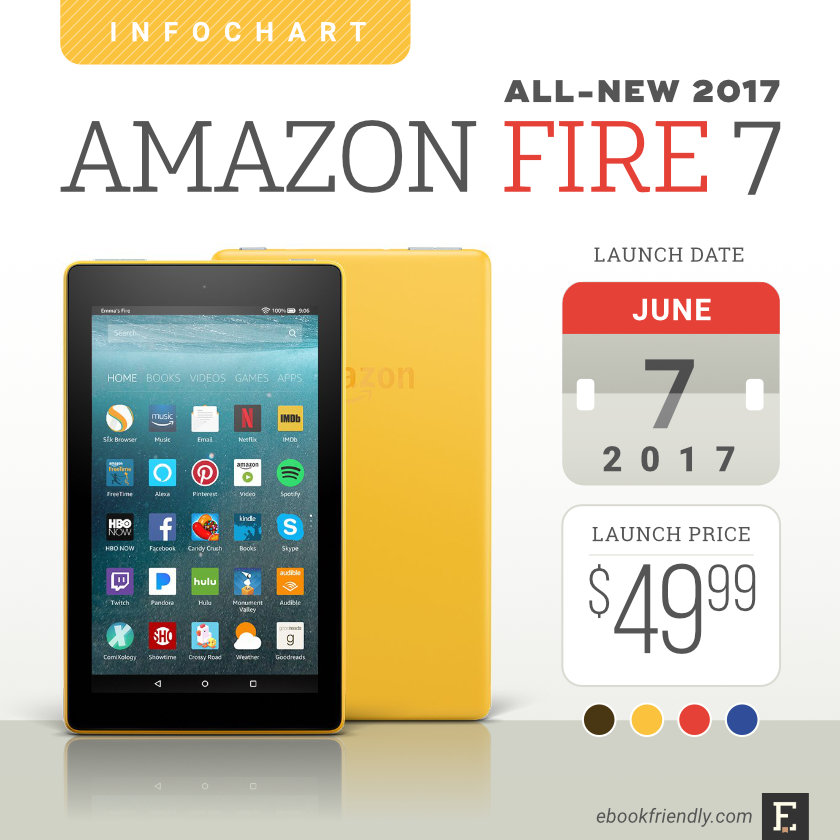 Amazon Fire 7 (2017) – tech specs, comparisons, reviews, and more